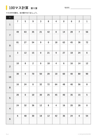 割り算の100マス計算プリント