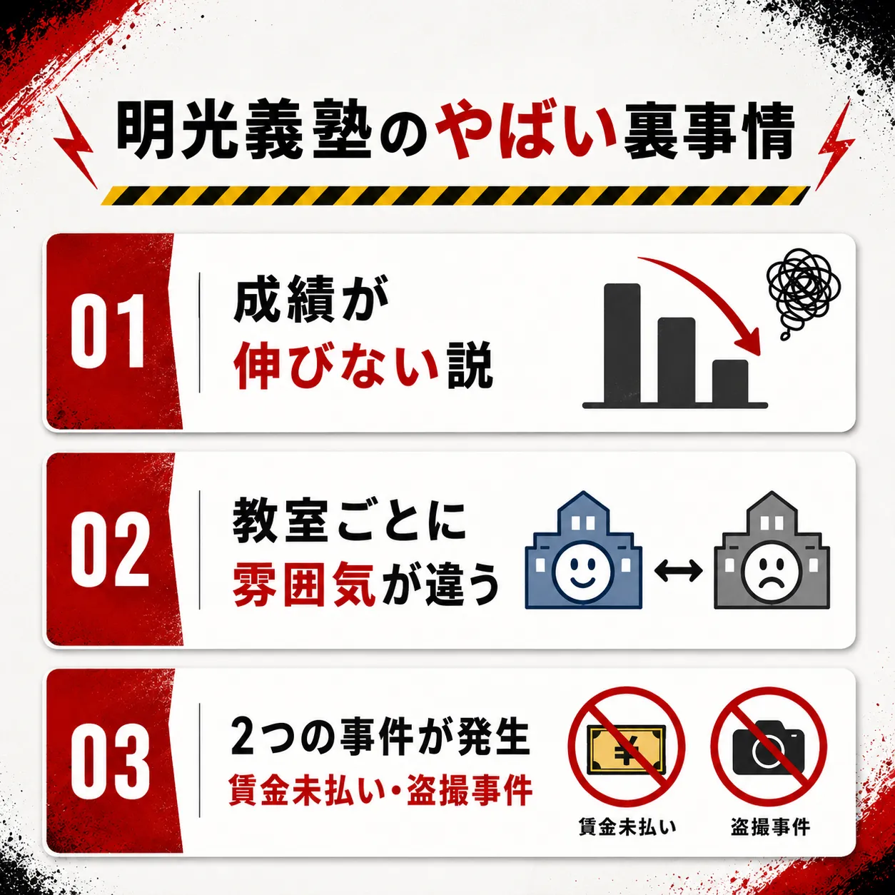 明光義塾のやばい説