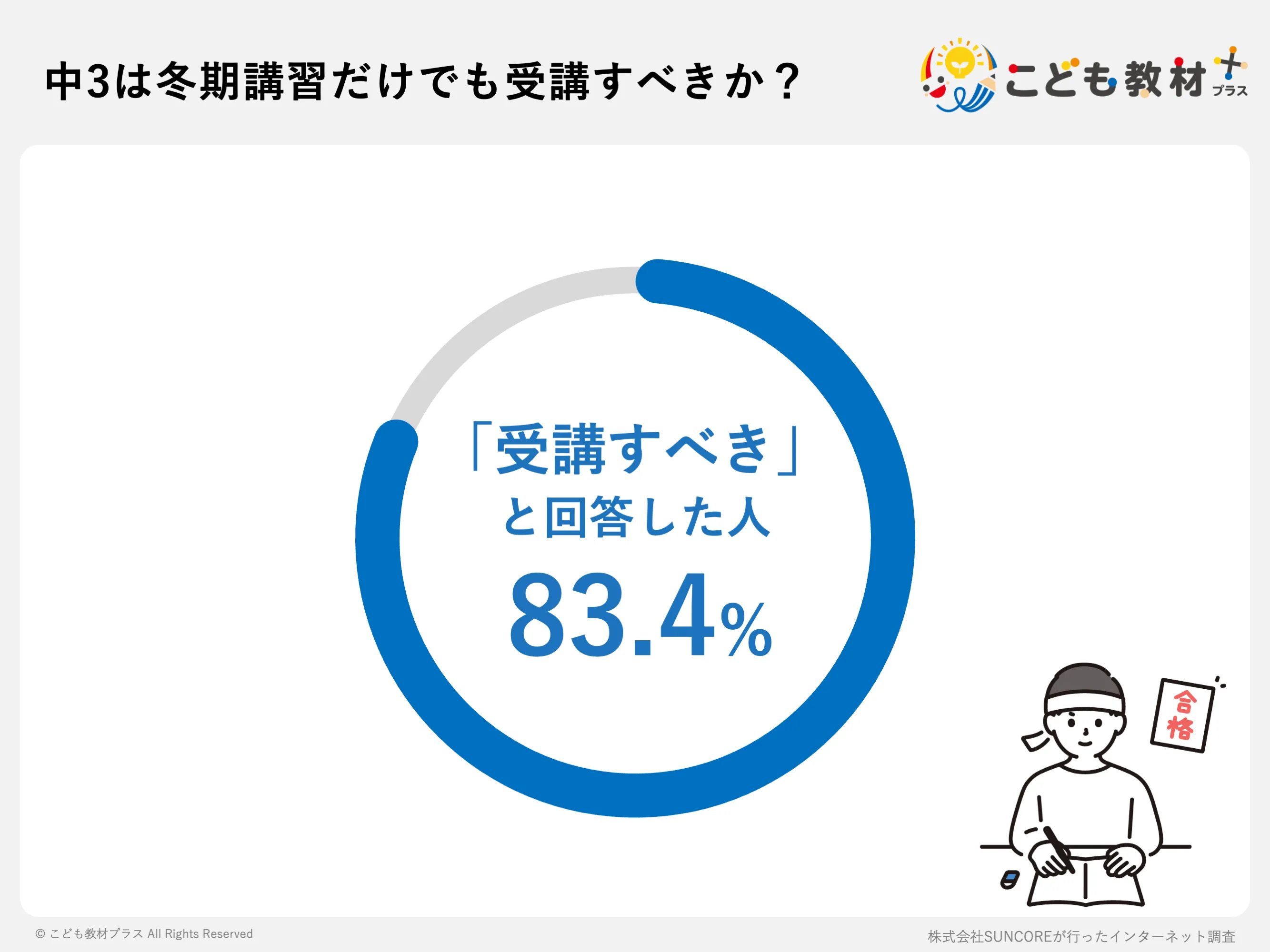 中3は冬期講習だけでも受講すべきか？