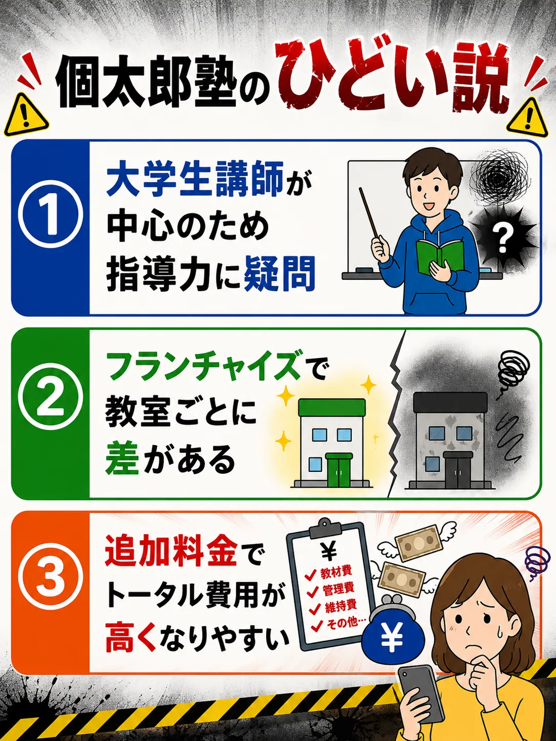 「個太郎塾 ひどい」と検索されている