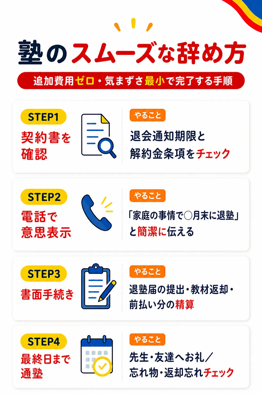 塾の辞め方