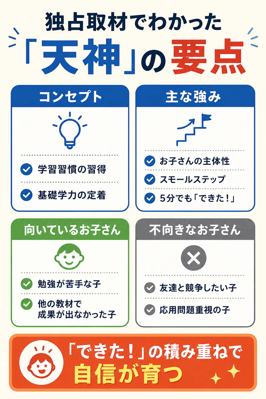 独占取材でわかった「天神」の要点まとめ