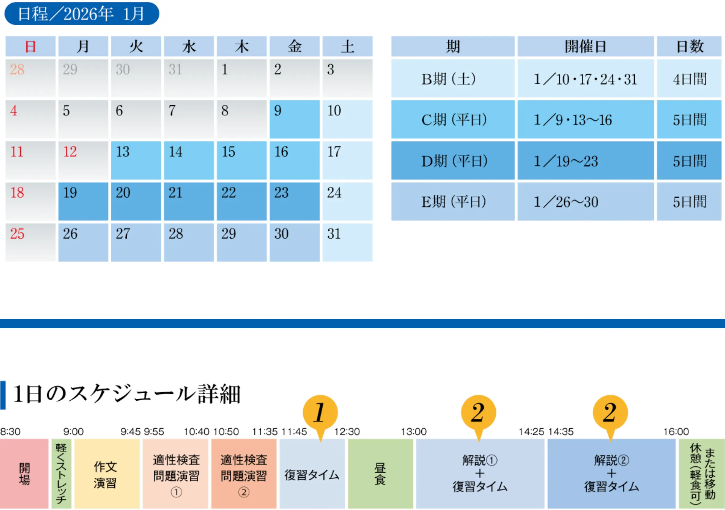 小6入試直前必勝特訓